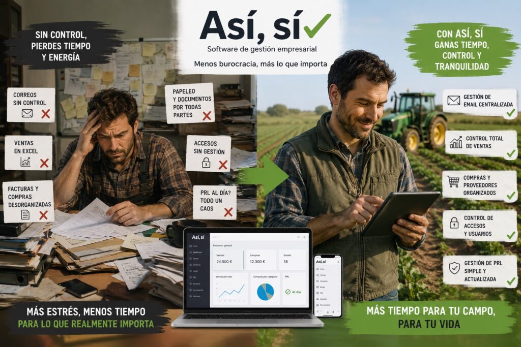 Así, sí. El Software para agricultores